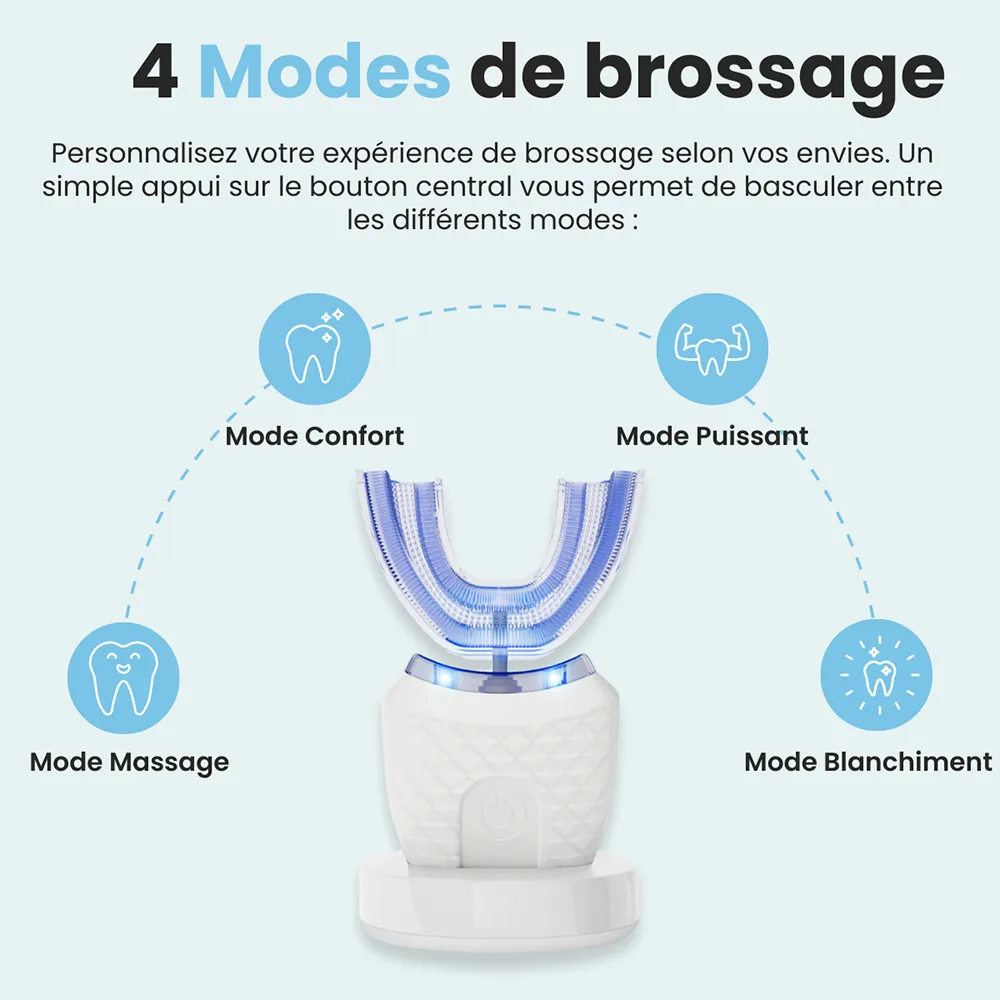 Brosse à Dent Automatique Électrique en Forme de U | U-Smile®